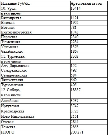 Право на репрессии Право на репрессии