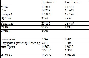 Право на репрессии Право на репрессии