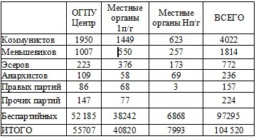 Право на репрессии Право на репрессии