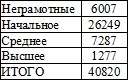 Право на репрессии Право на репрессии
