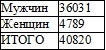 Право на репрессии Право на репрессии