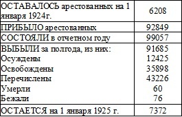 Право на репрессии Право на репрессии