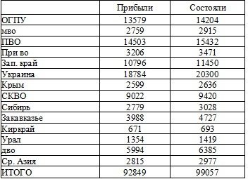 Право на репрессии Право на репрессии