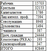 Право на репрессии Право на репрессии