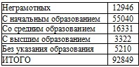 Право на репрессии Право на репрессии
