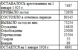 Право на репрессии Право на репрессии