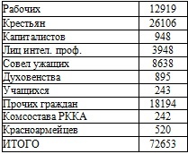 Право на репрессии Право на репрессии