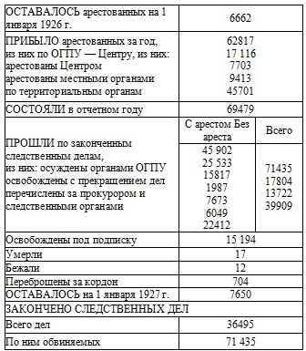 Право на репрессии Право на репрессии