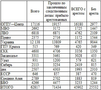 Право на репрессии Право на репрессии
