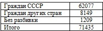 Право на репрессии Право на репрессии