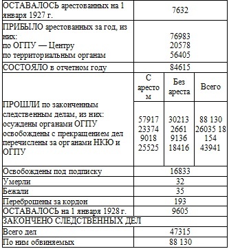 Право на репрессии Право на репрессии