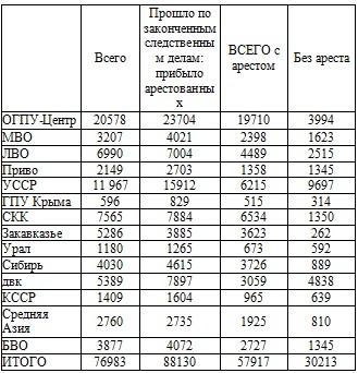Право на репрессии Право на репрессии