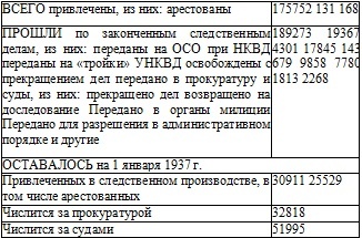 Право на репрессии Право на репрессии