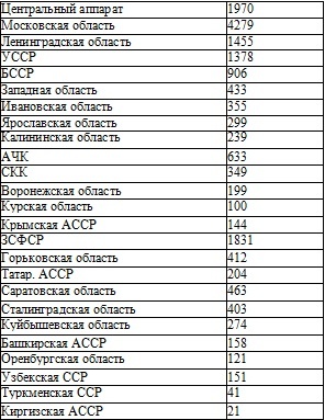 Право на репрессии Право на репрессии