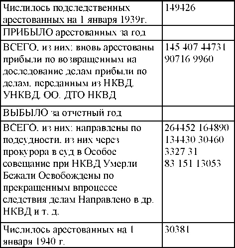 Право на репрессии Право на репрессии