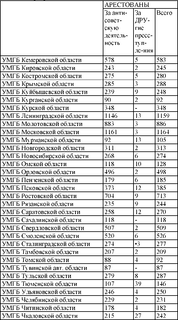Право на репрессии Право на репрессии