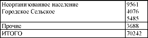 Право на репрессии Право на репрессии