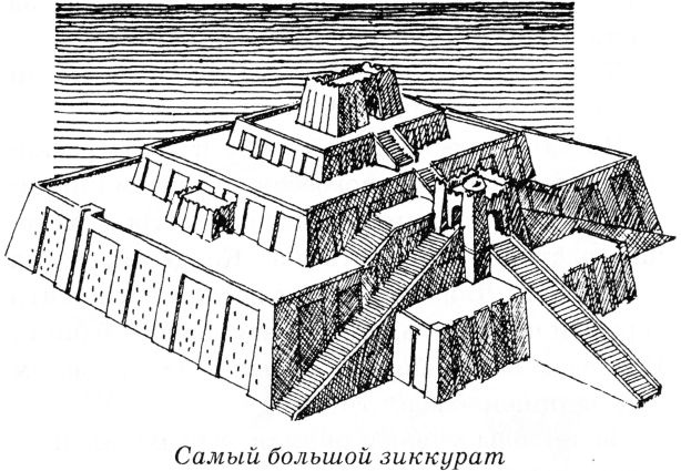 Тайны древнего мира Тайны древнего мира