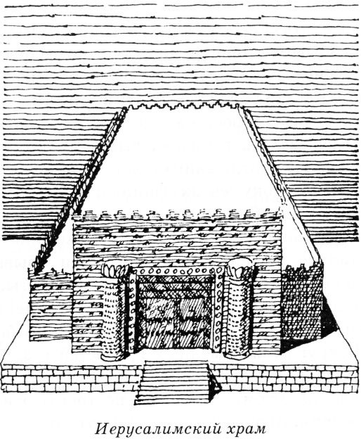 Тайны древнего мира Тайны древнего мира