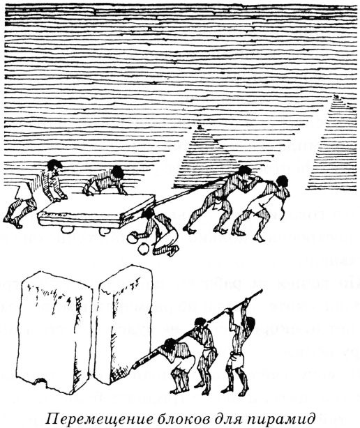 Тайны древнего мира Тайны древнего мира