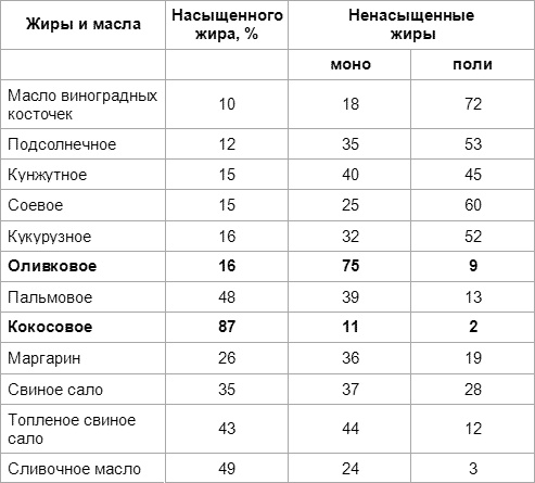 Дети вегетарианцы Дети вегетарианцы