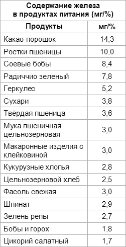 Дети вегетарианцы Дети вегетарианцы