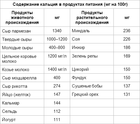 Дети вегетарианцы Дети вегетарианцы