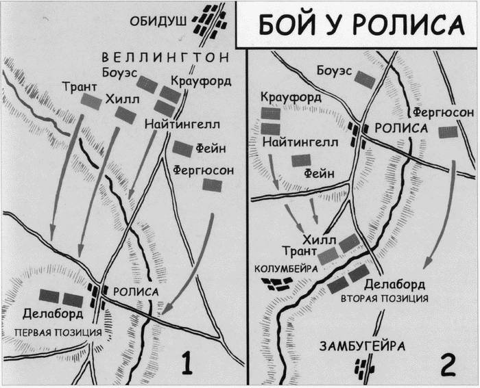 Три Португальских похода Наполеона Три Португальских похода Наполеона