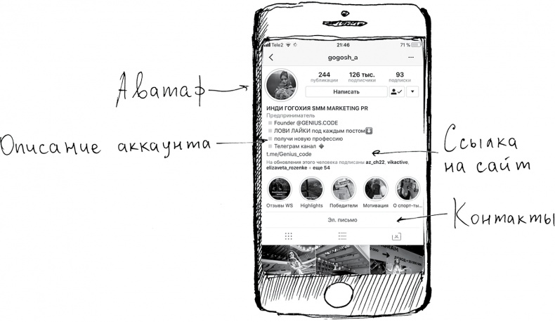 Инстаграм. Хочу likes и followers Инстаграм. Хочу likes и followers