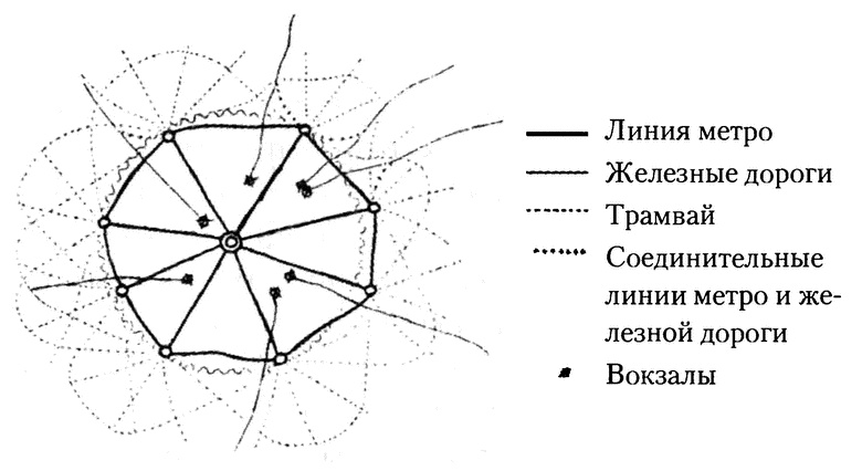 Московское метро. От первых планов до великой стройки сталинизма (1897-1935) Московское метро. От первых планов до великой стройки сталинизма (1897-1935)