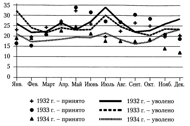Московское метро. От первых планов до великой стройки сталинизма (1897-1935) Московское метро. От первых планов до великой стройки сталинизма (1897-1935)