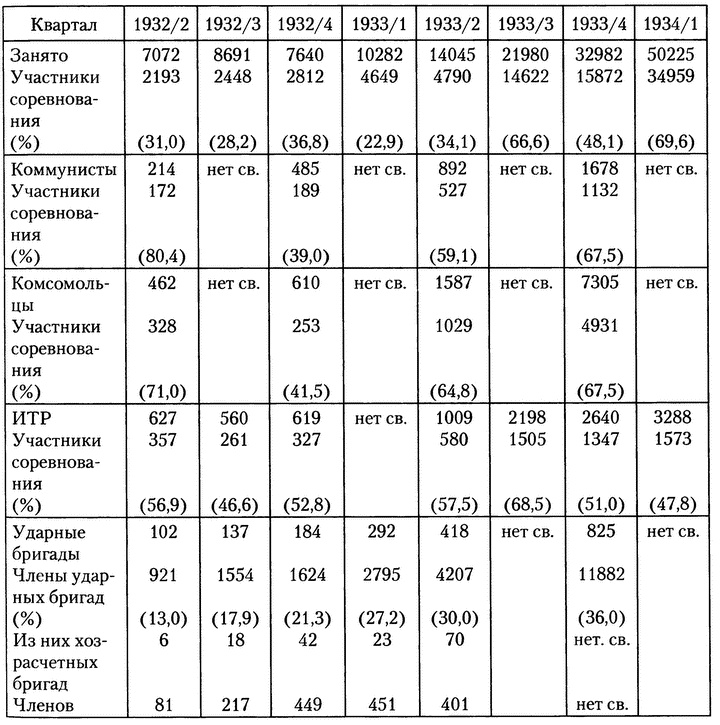 Московское метро. От первых планов до великой стройки сталинизма (1897-1935) Московское метро. От первых планов до великой стройки сталинизма (1897-1935)