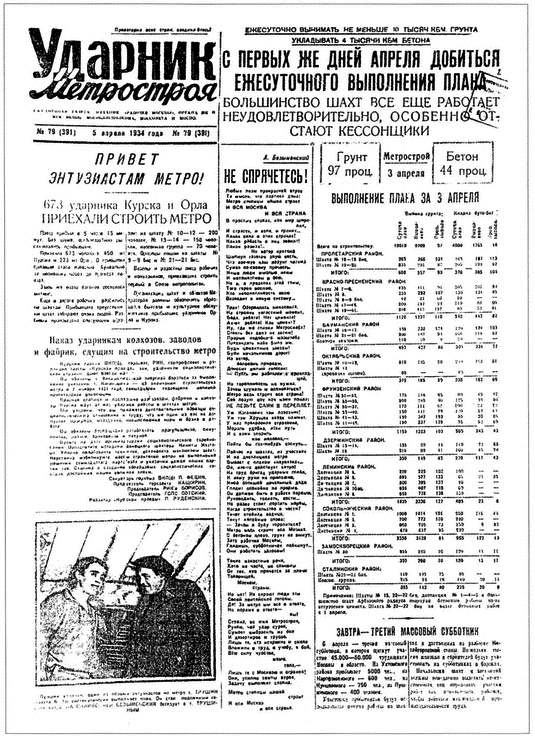 Московское метро. От первых планов до великой стройки сталинизма (1897-1935) Московское метро. От первых планов до великой стройки сталинизма (1897-1935)