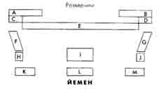 Армии мусульманского Востока. VII-XI века Армии мусульманского Востока. VII-XI века
