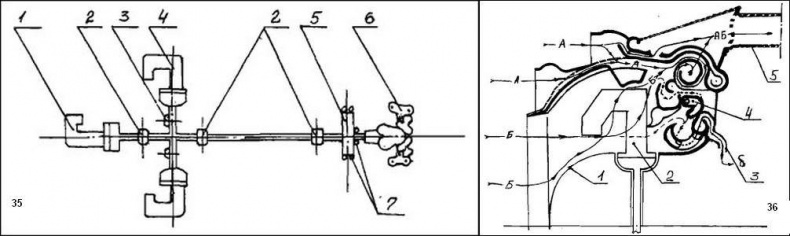 Полеты богов и людей Полеты богов и людей