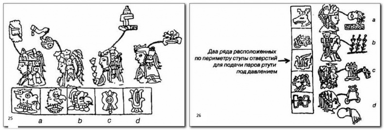 Полеты богов и людей Полеты богов и людей
