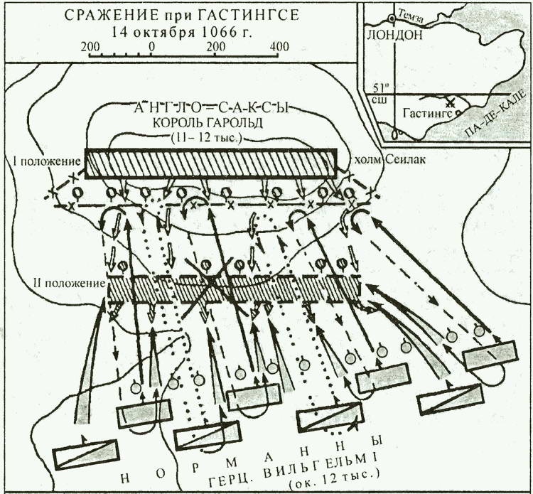 История тайной войны в Средние века История тайной войны в Средние века