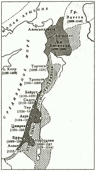 История тайной войны в Средние века История тайной войны в Средние века