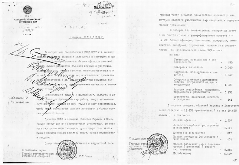 Катынский синдром в советско-польских и российско-польских отношениях Катынский синдром в советско-польских и российско-польских отношениях