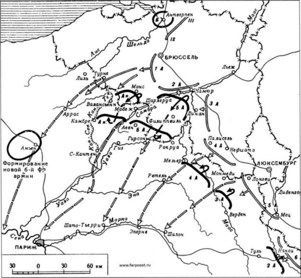 Крушение германского блицкрига в 1914 году Крушение германского блицкрига в 1914 году