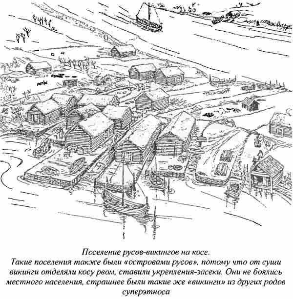 Норманны - Русы Севера Норманны - Русы Севера