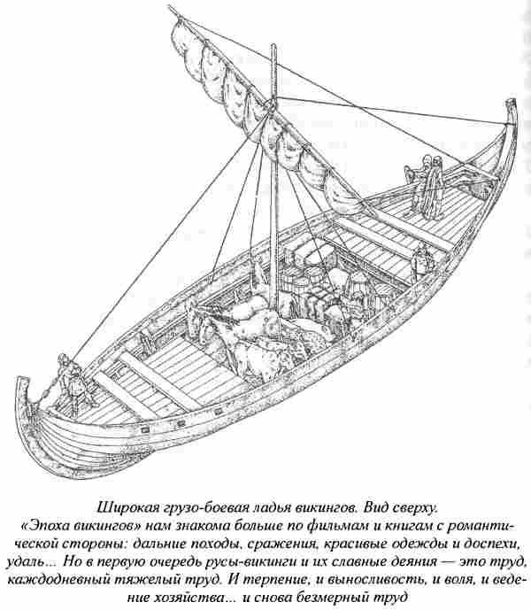 Норманны - Русы Севера Норманны - Русы Севера
