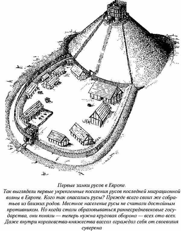 Норманны - Русы Севера Норманны - Русы Севера