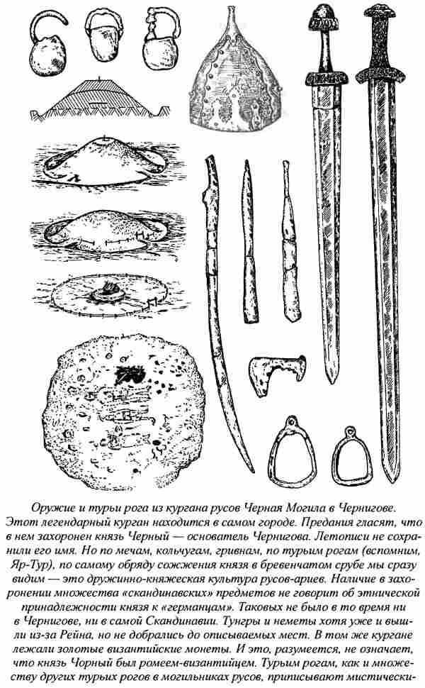 Норманны - Русы Севера Норманны - Русы Севера