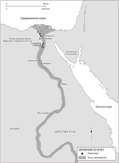 Мировая история Мировая история