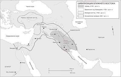 Мировая история Мировая история