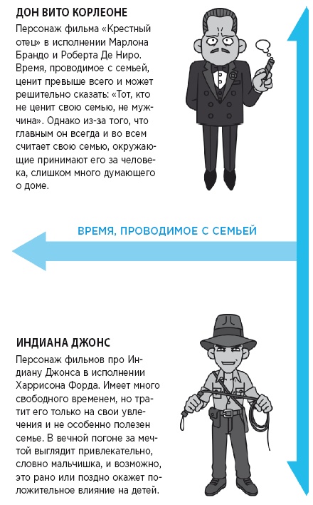 Самый лучший папа! Как оставаться в сердце ребенка, когда работаешь с утра до вечера Самый лучший папа! Как оставаться в сердце ребенка, когда работаешь с утра до вечера