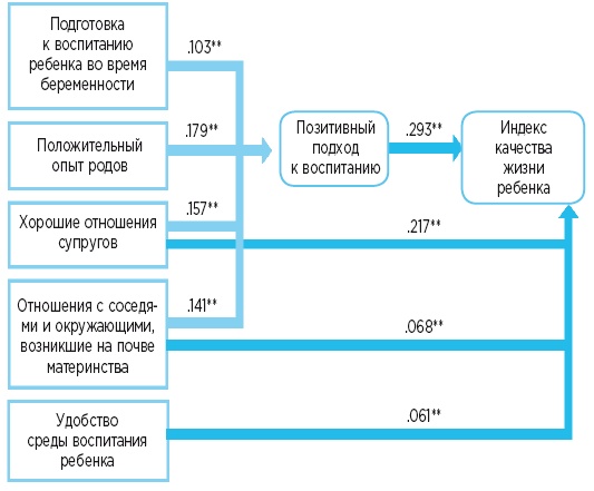 Самый лучший папа! Как оставаться в сердце ребенка, когда работаешь с утра до вечера Самый лучший папа! Как оставаться в сердце ребенка, когда работаешь с утра до вечера
