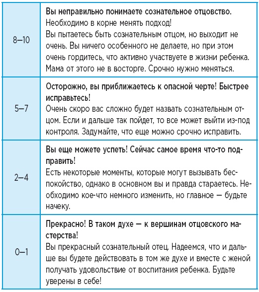 Самый лучший папа! Как оставаться в сердце ребенка, когда работаешь с утра до вечера Самый лучший папа! Как оставаться в сердце ребенка, когда работаешь с утра до вечера