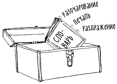Как говорить, чтобы маленькие дети вас слушали. Руководство по выживанию с детьми от 2 до 7 лет Как говорить, чтобы маленькие дети вас слушали. Руководство по выживанию с детьми от 2 до 7 лет